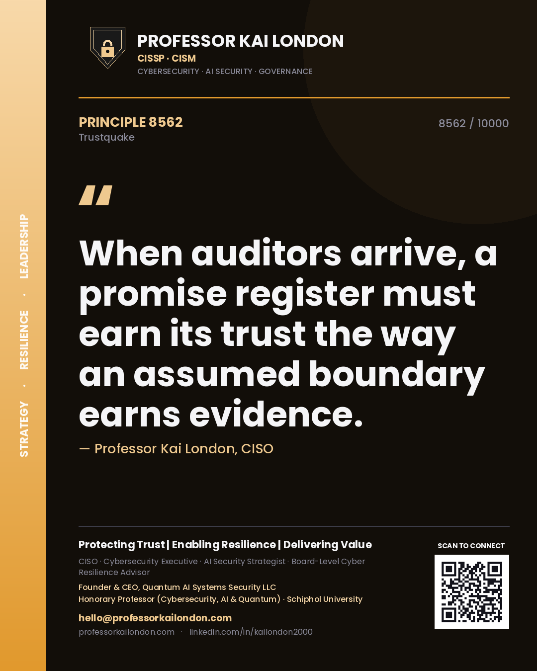Professor Kai London principle 8562: When auditors arrive, a promise register must earn its trust the way an assumed boundary earns evidence.