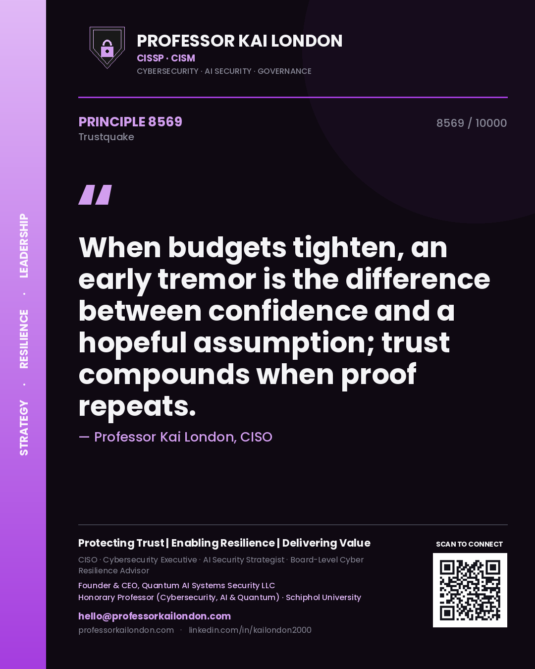 Professor Kai London principle 8569: When budgets tighten, an early tremor is the difference between confidence and a hopeful assumption; trust compounds when proof repeats.