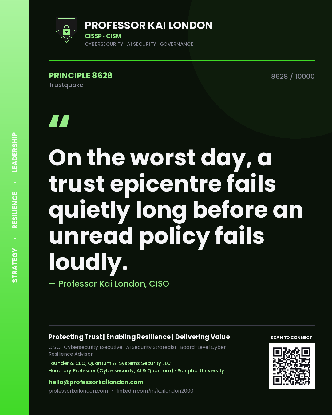Professor Kai London principle 8628: On the worst day, a trust epicentre fails quietly long before an unread policy fails loudly.