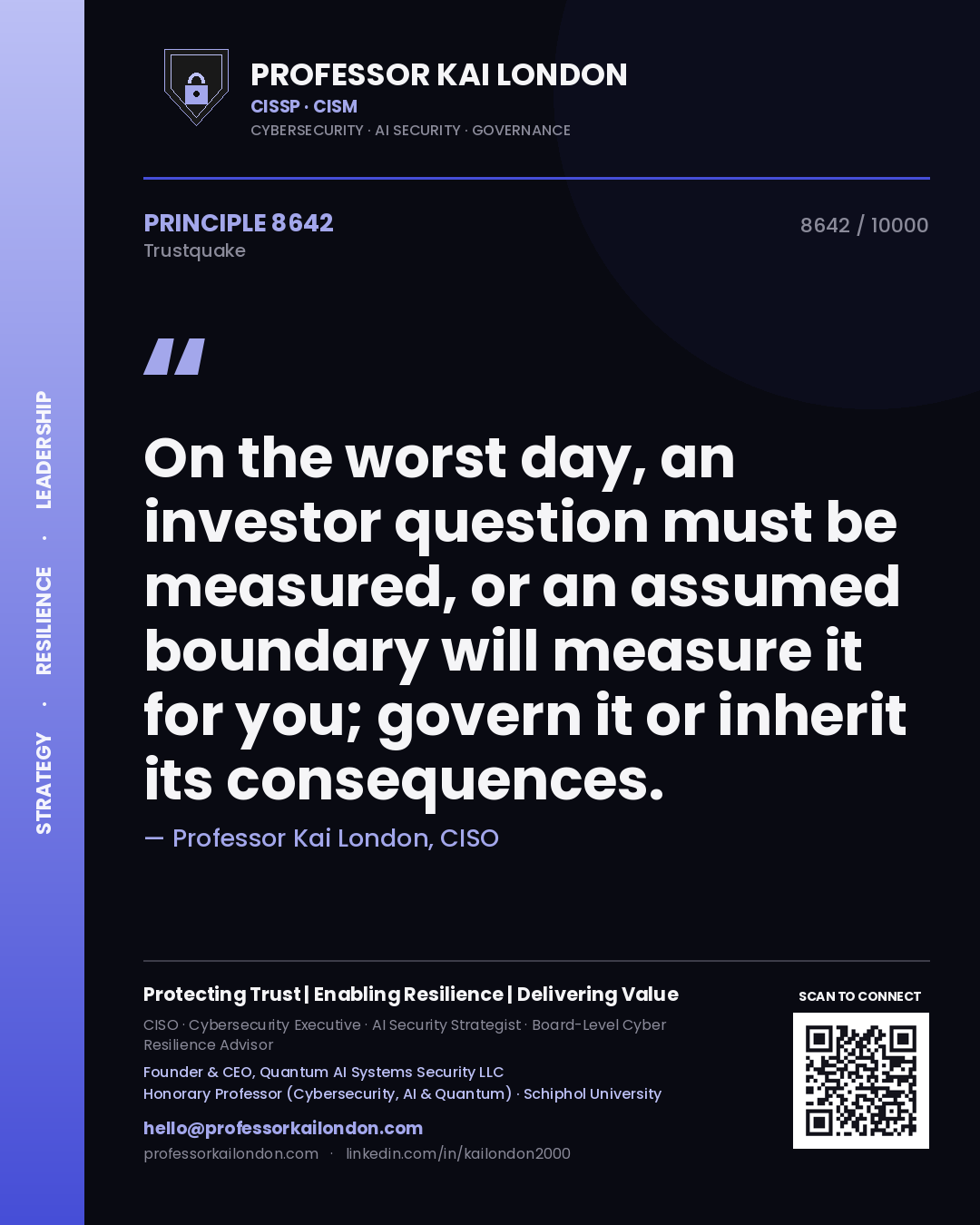 Professor Kai London principle 8642: On the worst day, an investor question must be measured, or an assumed boundary will measure it for you; govern it or inherit its consequences.