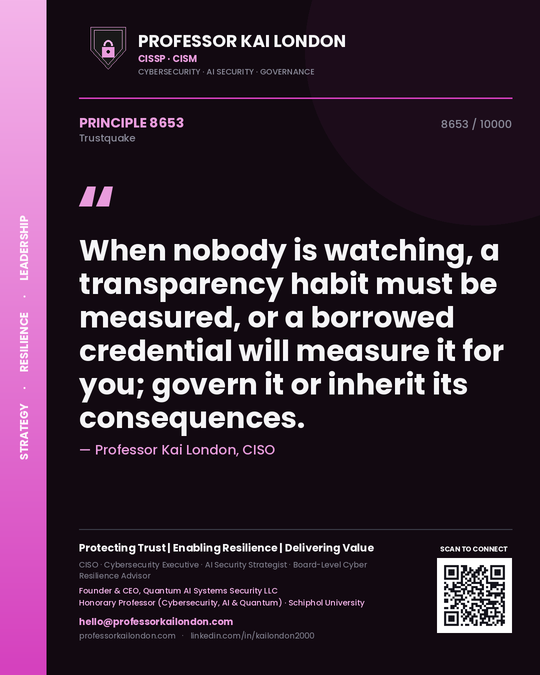 Professor Kai London principle 8653: When nobody is watching, a transparency habit must be measured, or a borrowed credential will measure it for you; govern it or inherit its consequences.