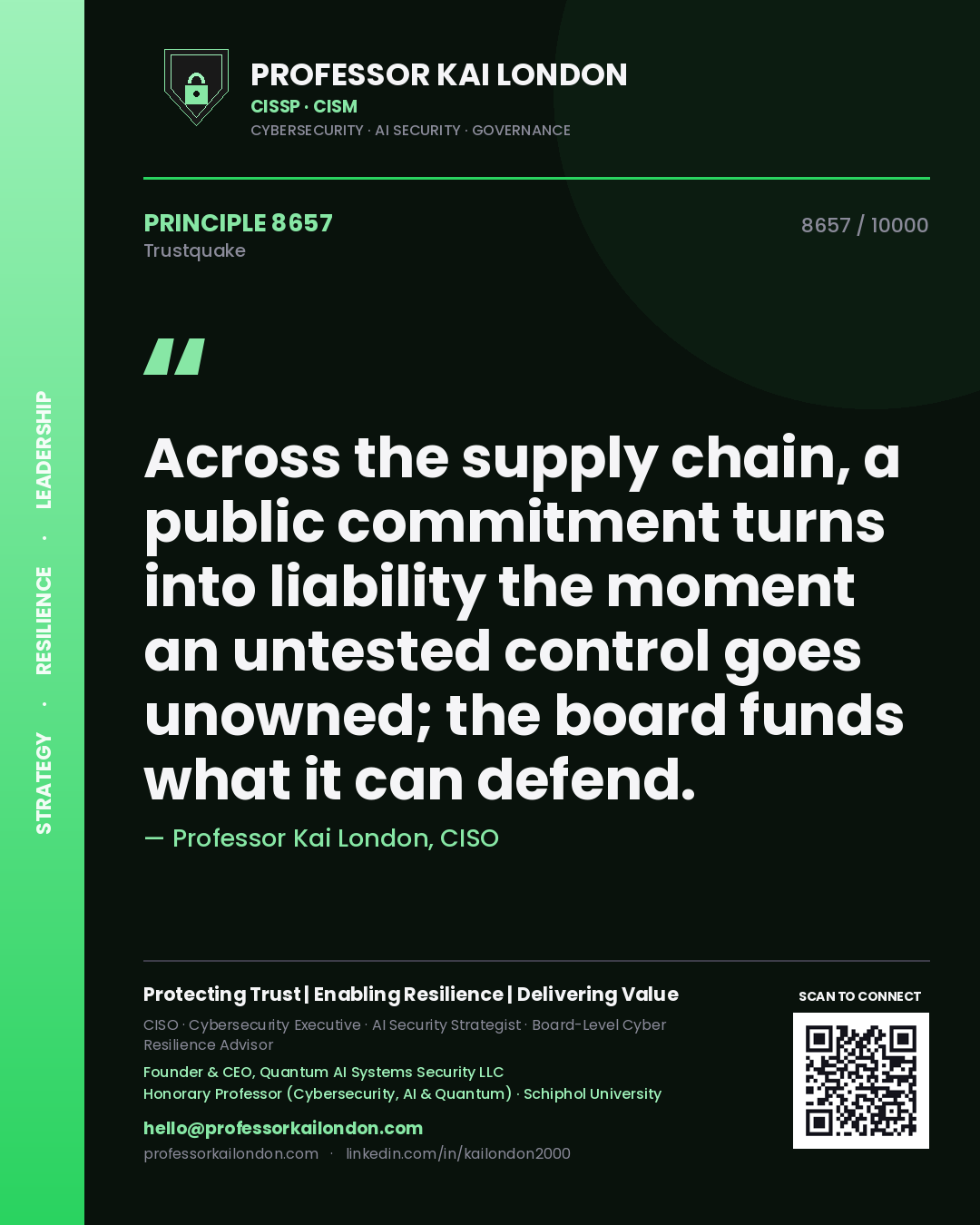 Professor Kai London principle 8657: Across the supply chain, a public commitment turns into liability the moment an untested control goes unowned; the board funds what it can defend.