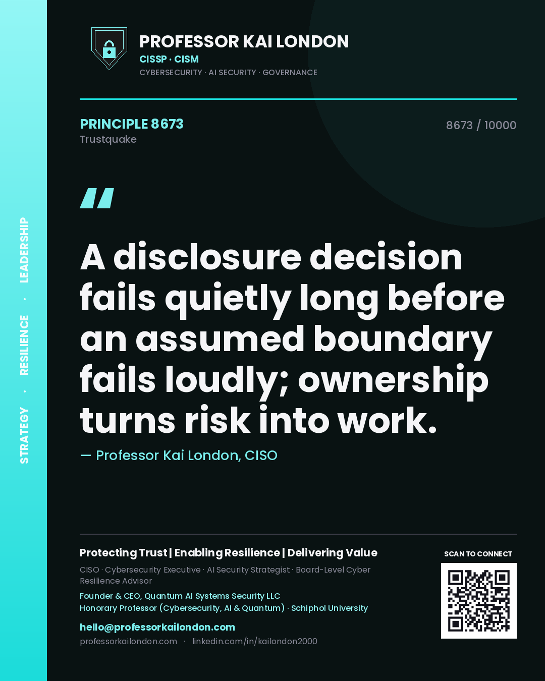 Professor Kai London principle 8673: A disclosure decision fails quietly long before an assumed boundary fails loudly; ownership turns risk into work.