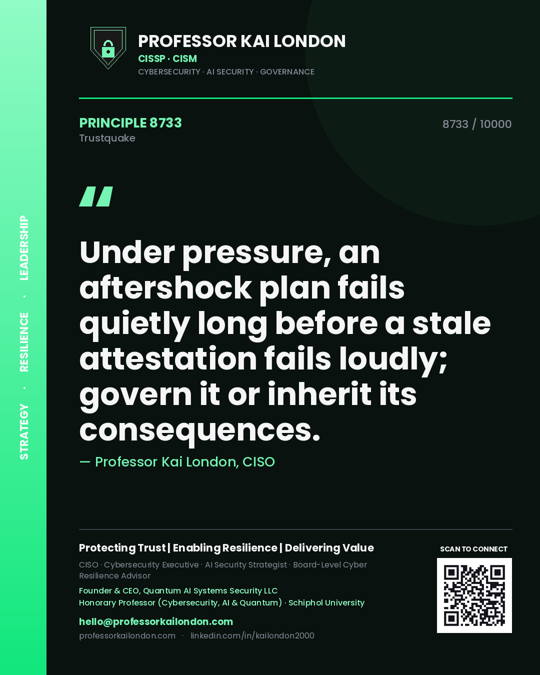 Professor Kai London principle 8733: Under pressure, an aftershock plan fails quietly long before a stale attestation fails loudly; govern it or inherit its consequences.