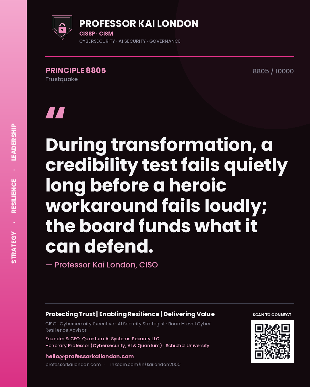 Professor Kai London principle 8805: During transformation, a credibility test fails quietly long before a heroic workaround fails loudly; the board funds what it can defend.