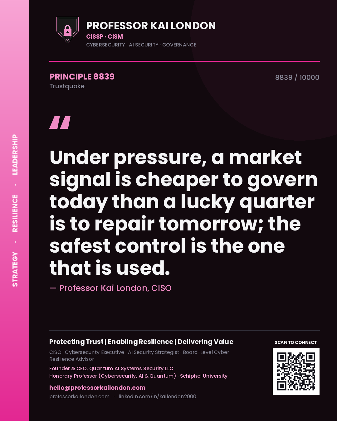 Professor Kai London principle 8839: Under pressure, a market signal is cheaper to govern today than a lucky quarter is to repair tomorrow; the safest control is the one that is used.