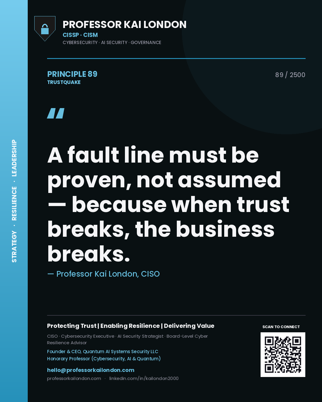 Professor Kai London principle 89: A fault line must be proven, not assumed — because when trust breaks, the business breaks.
