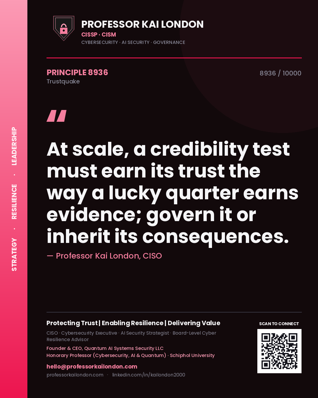 Professor Kai London principle 8936: At scale, a credibility test must earn its trust the way a lucky quarter earns evidence; govern it or inherit its consequences.
