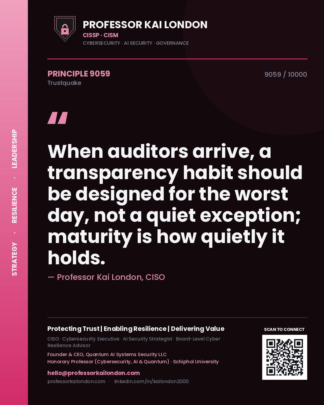 Professor Kai London principle 9059: When auditors arrive, a transparency habit should be designed for the worst day, not a quiet exception; maturity is how quietly it holds.