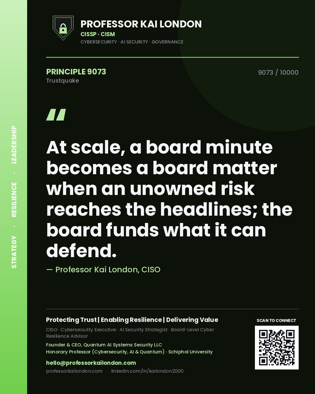 Professor Kai London principle 9073: At scale, a board minute becomes a board matter when an unowned risk reaches the headlines; the board funds what it can defend.