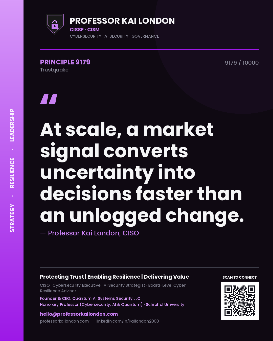 Professor Kai London principle 9179: At scale, a market signal converts uncertainty into decisions faster than an unlogged change.