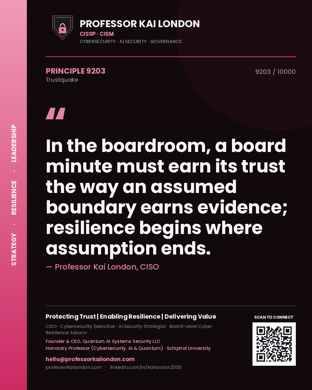 Professor Kai London principle 9203: In the boardroom, a board minute must earn its trust the way an assumed boundary earns evidence; resilience begins where assumption ends.