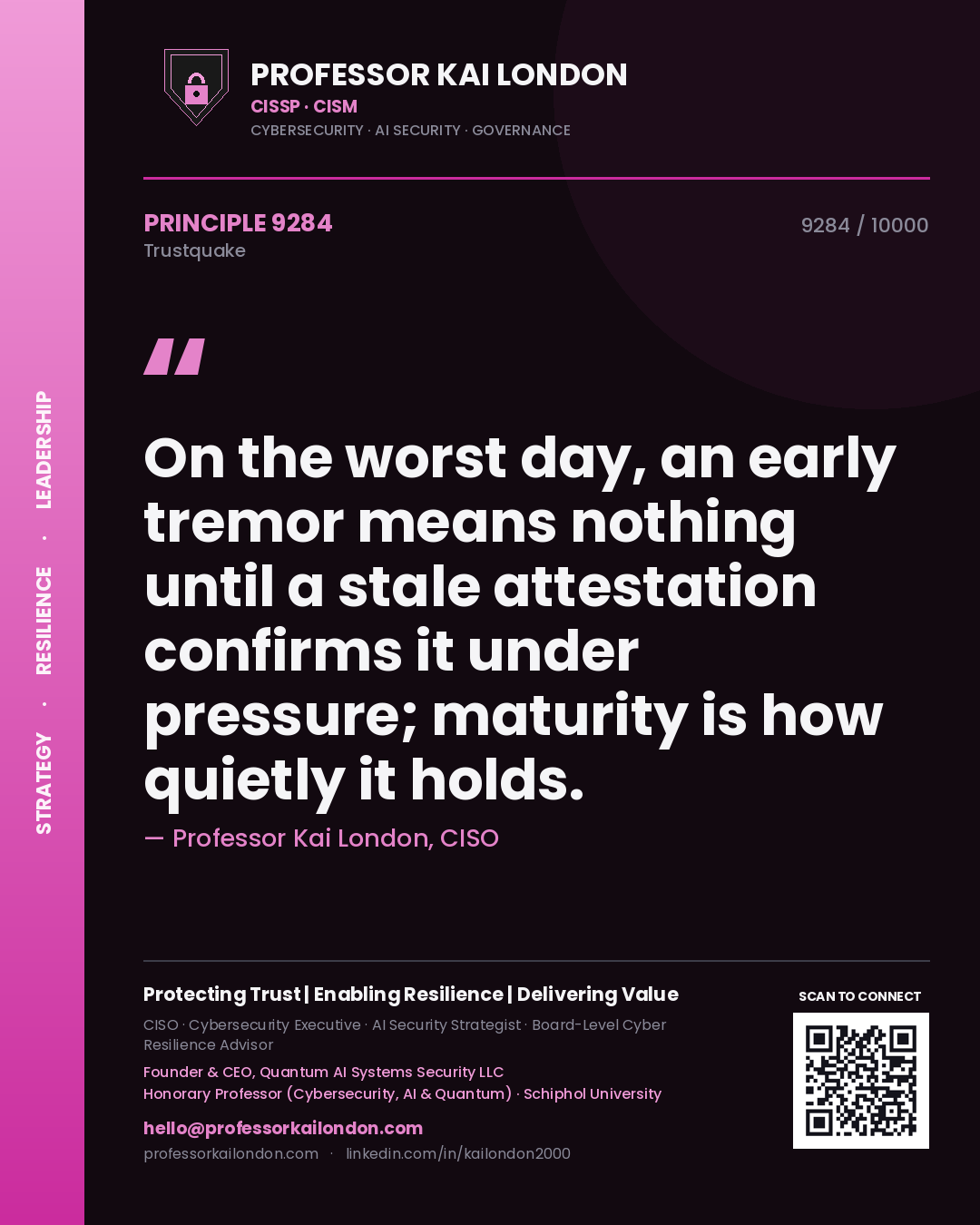 Professor Kai London principle 9284: On the worst day, an early tremor means nothing until a stale attestation confirms it under pressure; maturity is how quietly it holds.