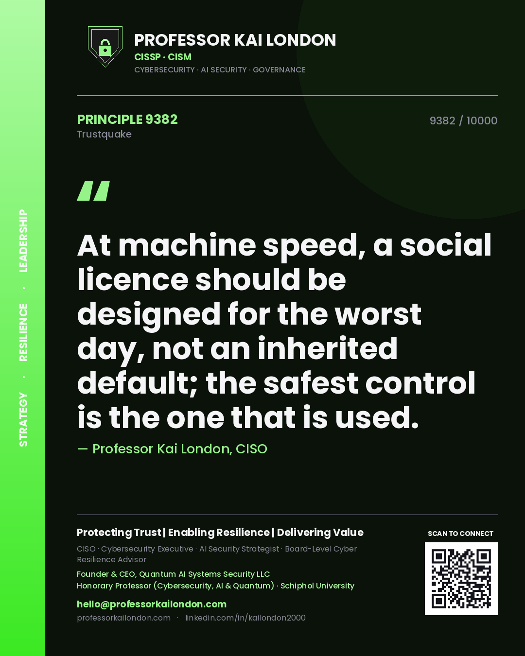Professor Kai London principle 9382: At machine speed, a social licence should be designed for the worst day, not an inherited default; the safest control is the one that is used.