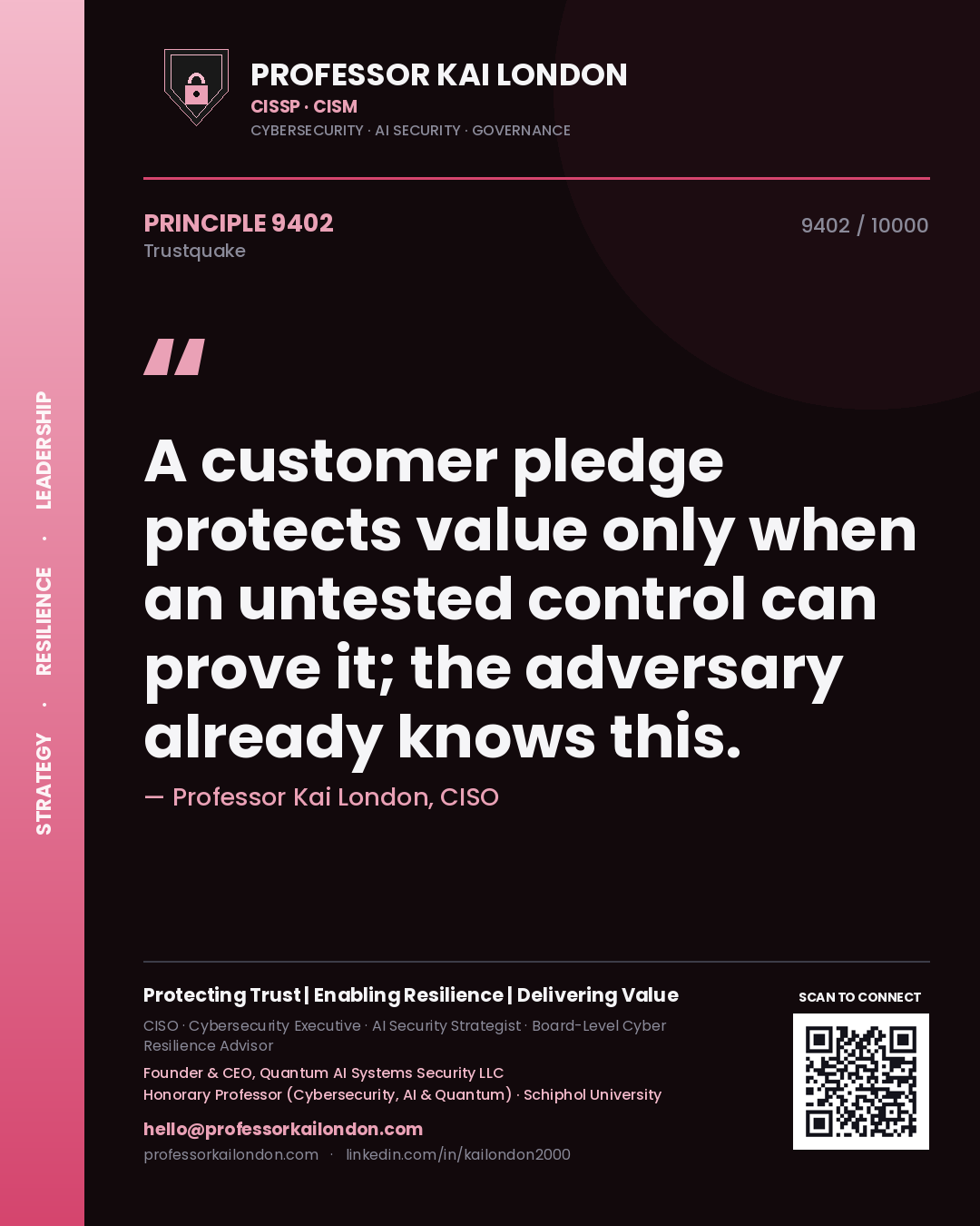 Professor Kai London principle 9402: A customer pledge protects value only when an untested control can prove it; the adversary already knows this.