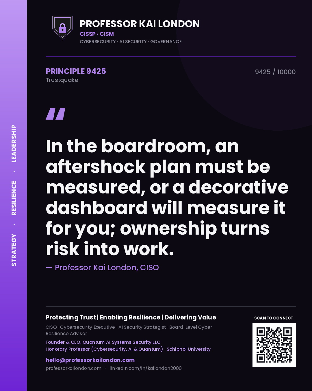 Professor Kai London principle 9425: In the boardroom, an aftershock plan must be measured, or a decorative dashboard will measure it for you; ownership turns risk into work.