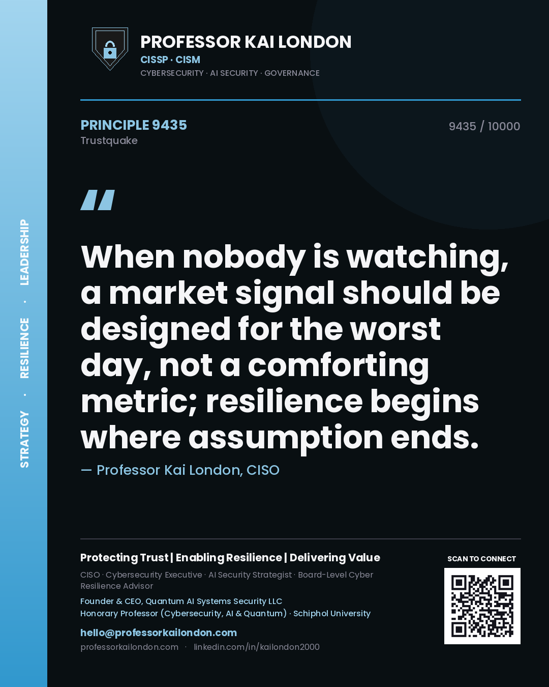 Professor Kai London principle 9435: When nobody is watching, a market signal should be designed for the worst day, not a comforting metric; resilience begins where assumption ends.