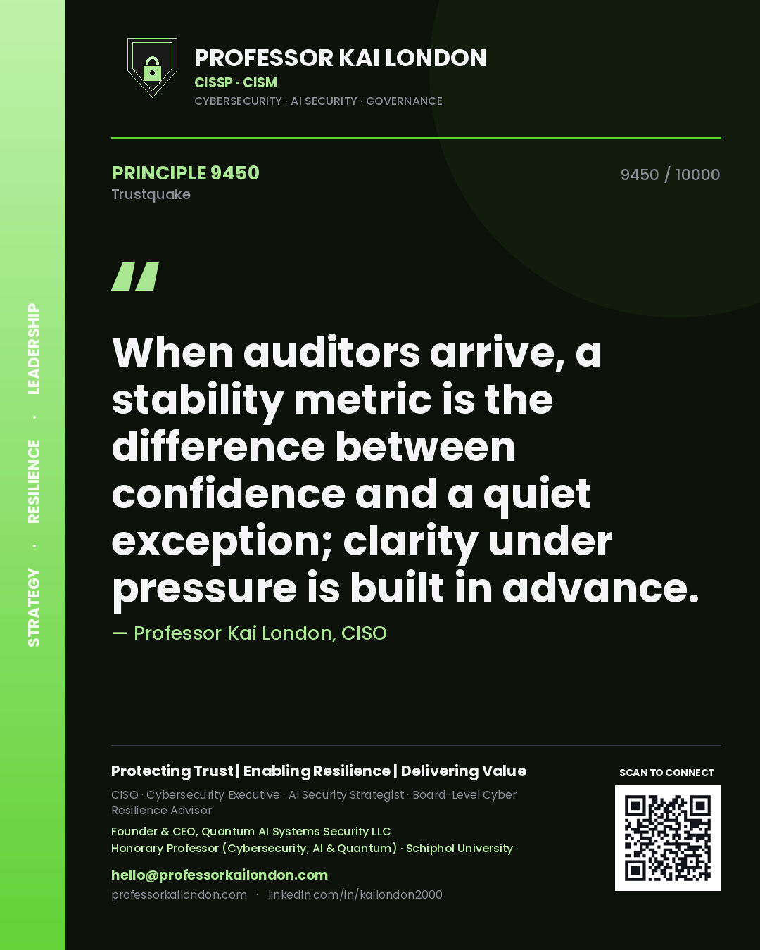 Professor Kai London principle 9450: When auditors arrive, a stability metric is the difference between confidence and a quiet exception; clarity under pressure is built in advance.