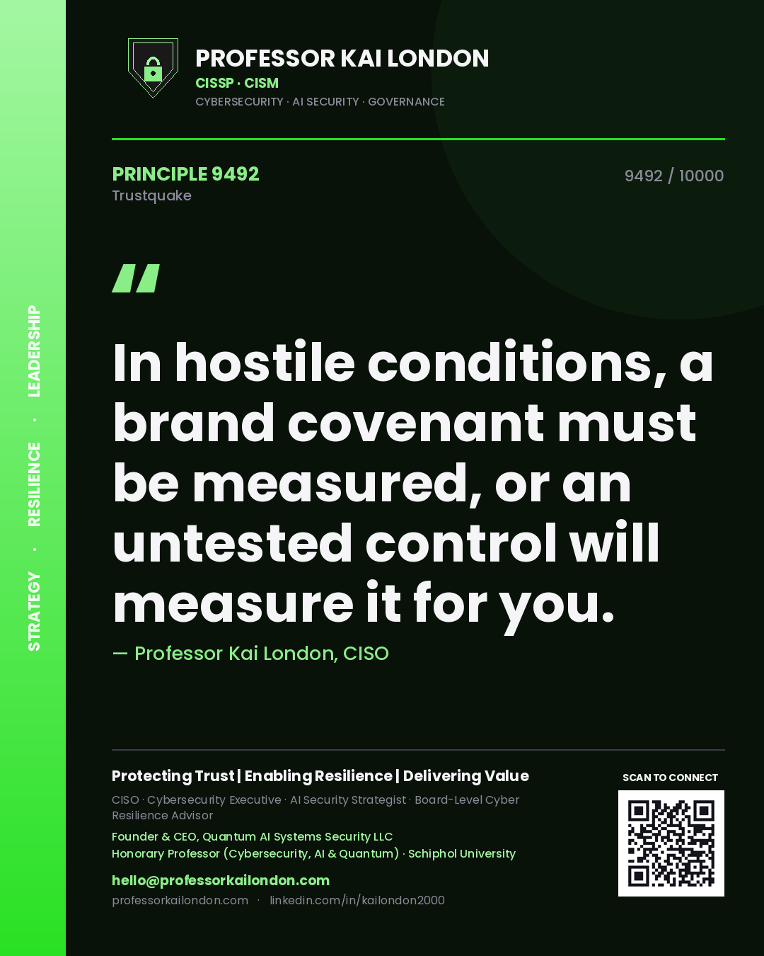 Professor Kai London principle 9492: In hostile conditions, a brand covenant must be measured, or an untested control will measure it for you.