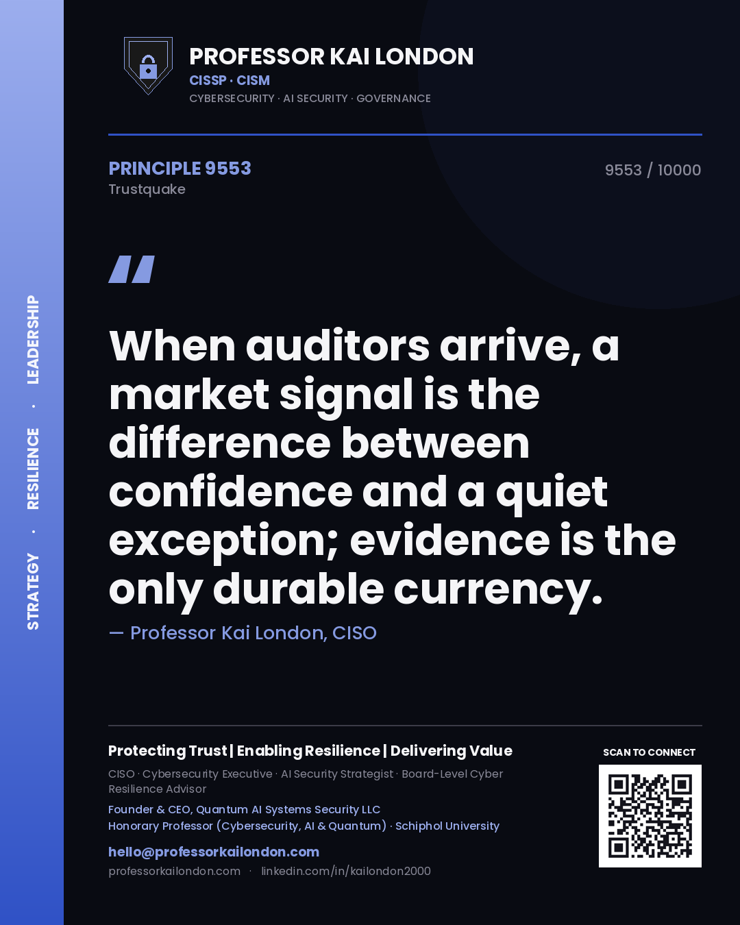 Professor Kai London principle 9553: When auditors arrive, a market signal is the difference between confidence and a quiet exception; evidence is the only durable currency.
