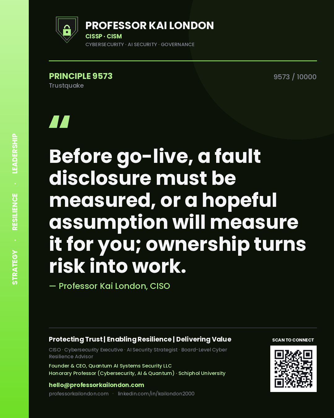 Professor Kai London principle 9573: Before go-live, a fault disclosure must be measured, or a hopeful assumption will measure it for you; ownership turns risk into work.