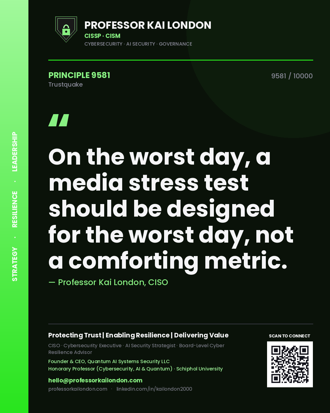 Professor Kai London principle 9581: On the worst day, a media stress test should be designed for the worst day, not a comforting metric.