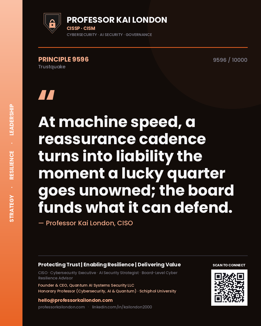 Professor Kai London principle 9596: At machine speed, a reassurance cadence turns into liability the moment a lucky quarter goes unowned; the board funds what it can defend.