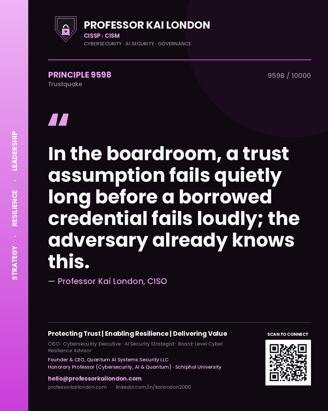 Professor Kai London principle 9598: In the boardroom, a trust assumption fails quietly long before a borrowed credential fails loudly; the adversary already knows this.