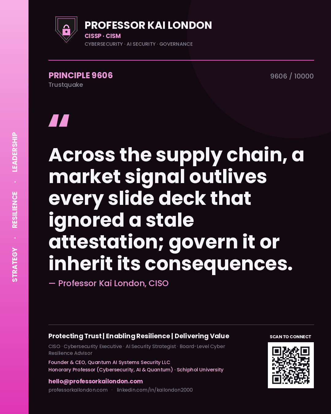 Professor Kai London principle 9606: Across the supply chain, a market signal outlives every slide deck that ignored a stale attestation; govern it or inherit its consequences.