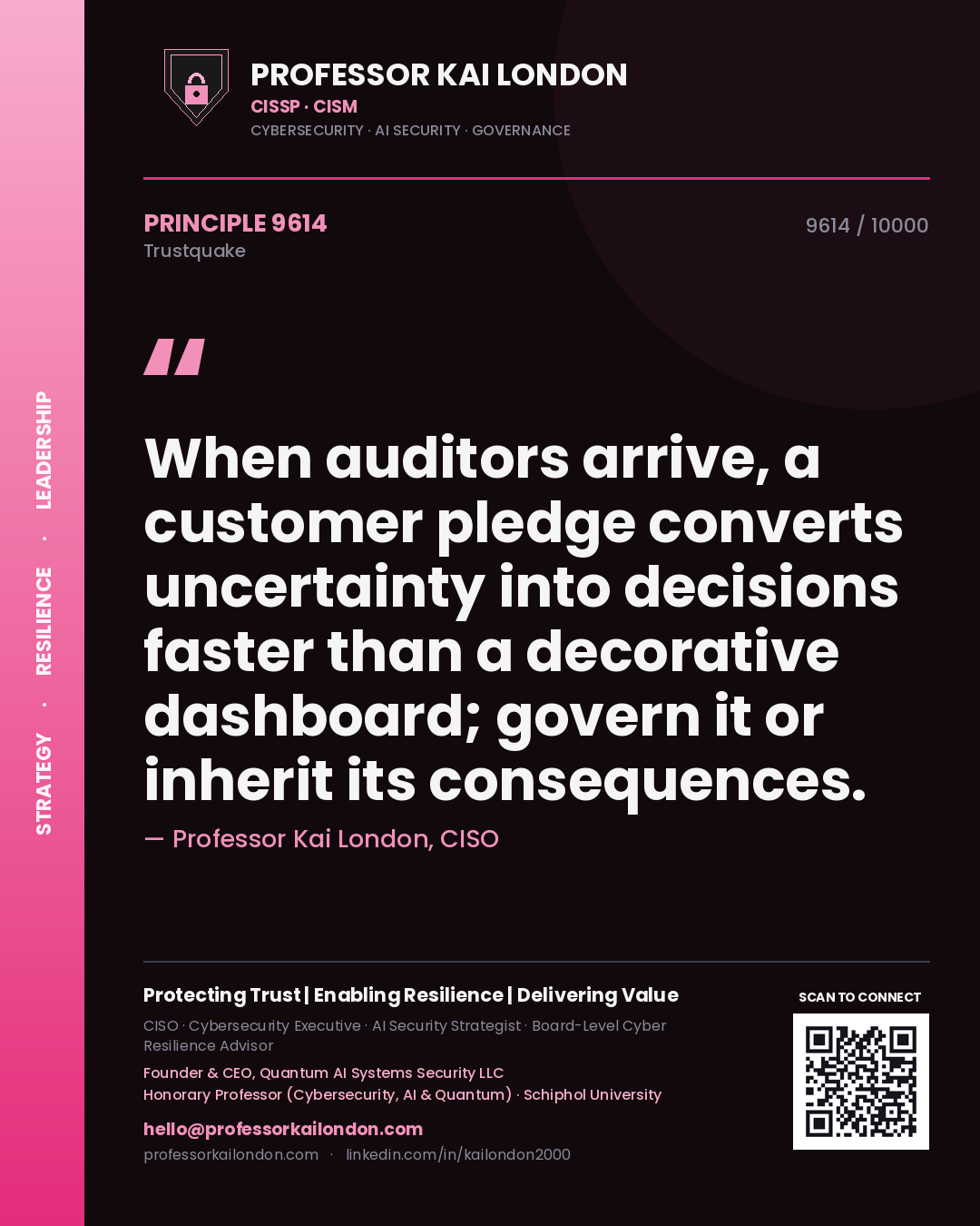 Professor Kai London principle 9614: When auditors arrive, a customer pledge converts uncertainty into decisions faster than a decorative dashboard; govern it or inherit its consequences.