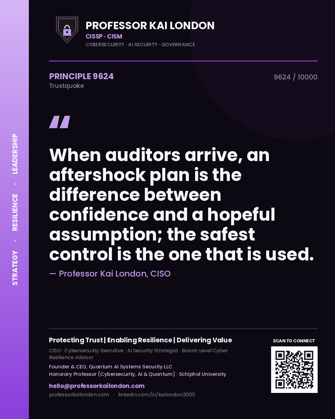 Professor Kai London principle 9624: When auditors arrive, an aftershock plan is the difference between confidence and a hopeful assumption; the safest control is the one that is used.