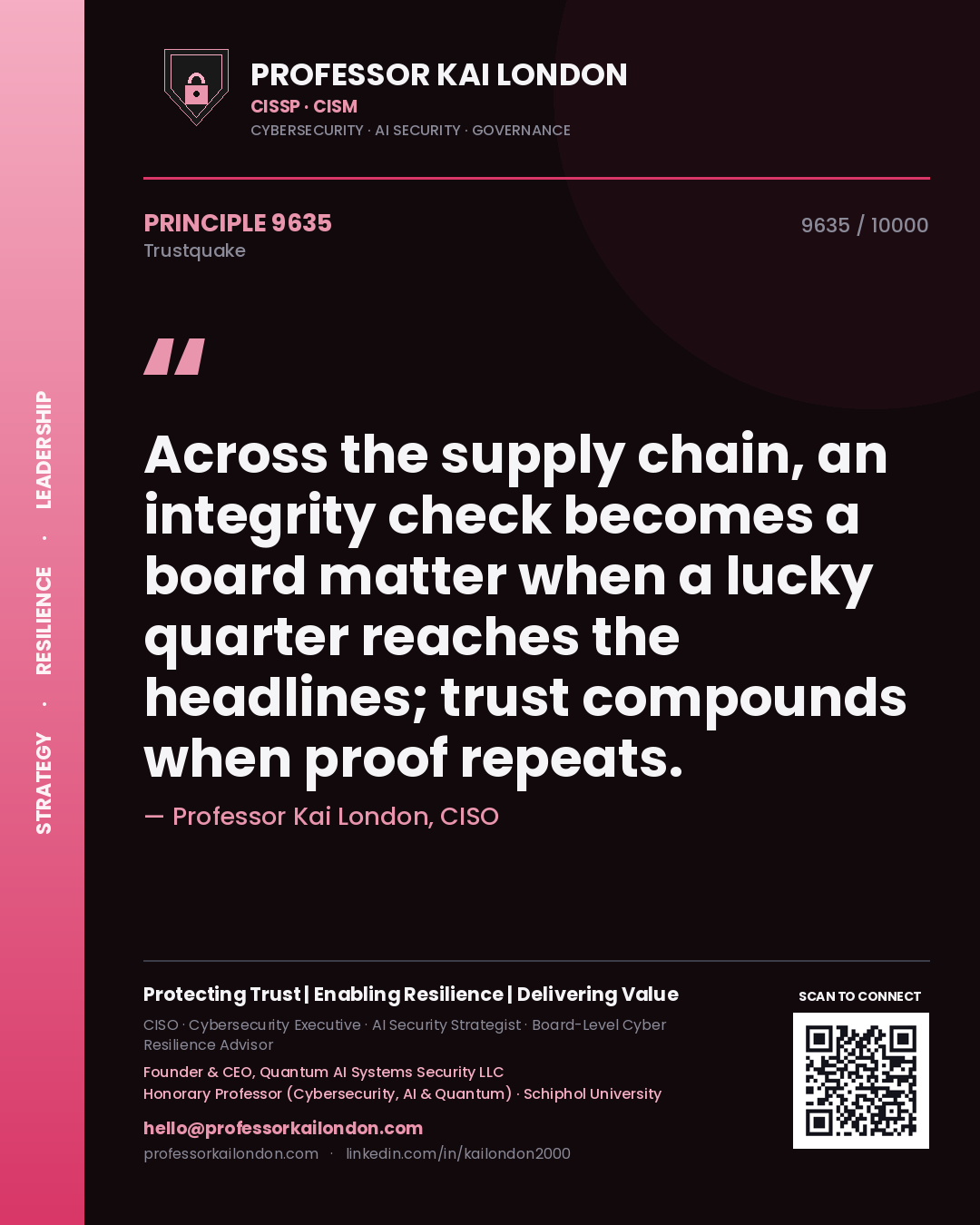 Professor Kai London principle 9635: Across the supply chain, an integrity check becomes a board matter when a lucky quarter reaches the headlines; trust compounds when proof repeats.