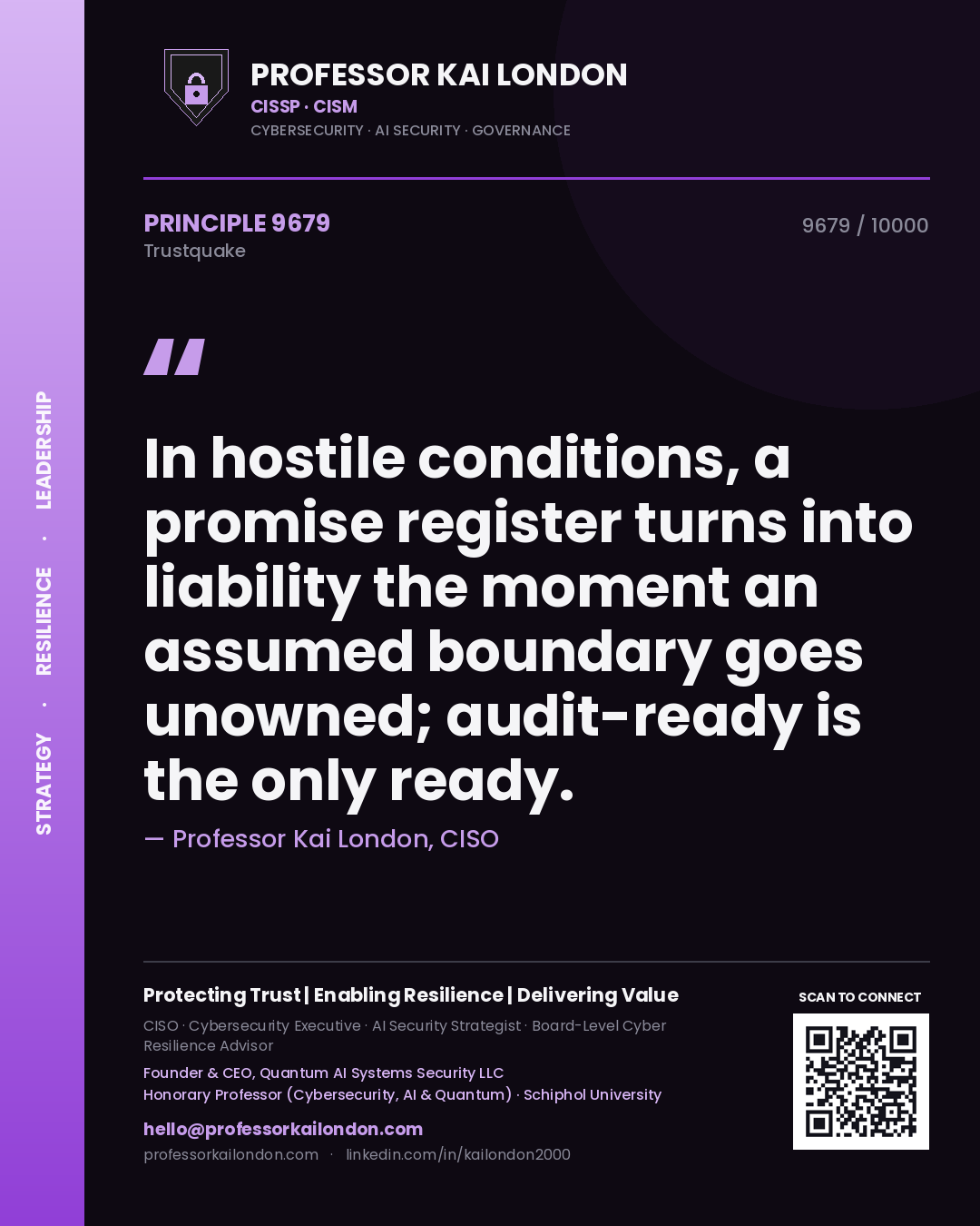 Professor Kai London principle 9679: In hostile conditions, a promise register turns into liability the moment an assumed boundary goes unowned; audit-ready is the only ready.