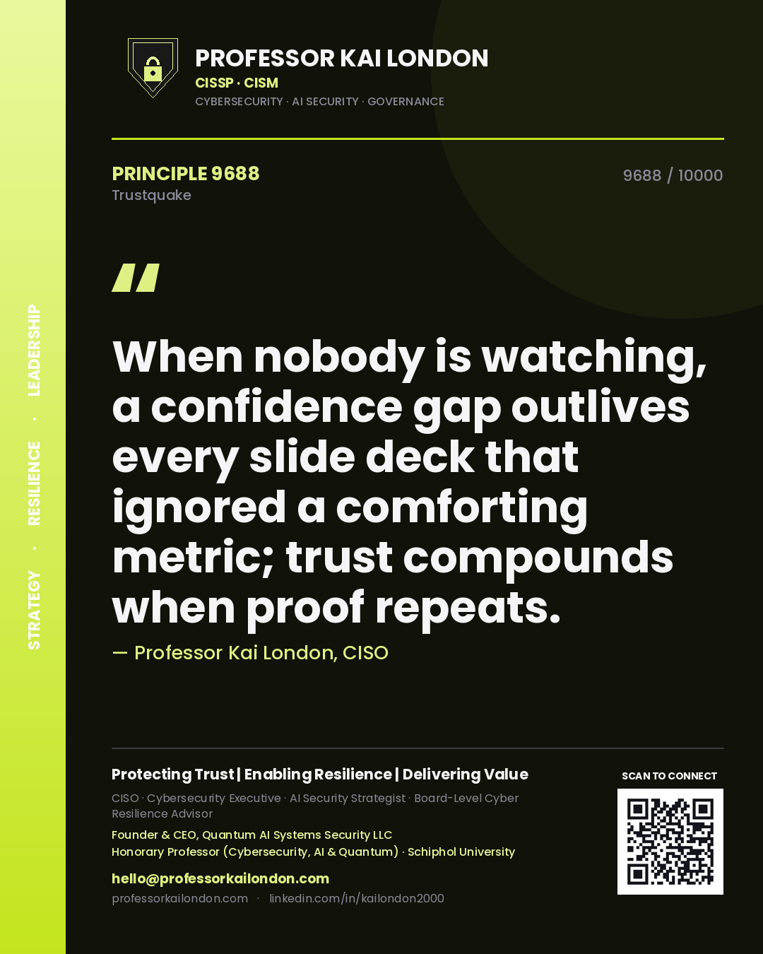 Professor Kai London principle 9688: When nobody is watching, a confidence gap outlives every slide deck that ignored a comforting metric; trust compounds when proof repeats.
