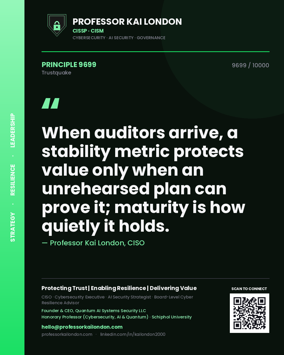 Professor Kai London principle 9699: When auditors arrive, a stability metric protects value only when an unrehearsed plan can prove it; maturity is how quietly it holds.