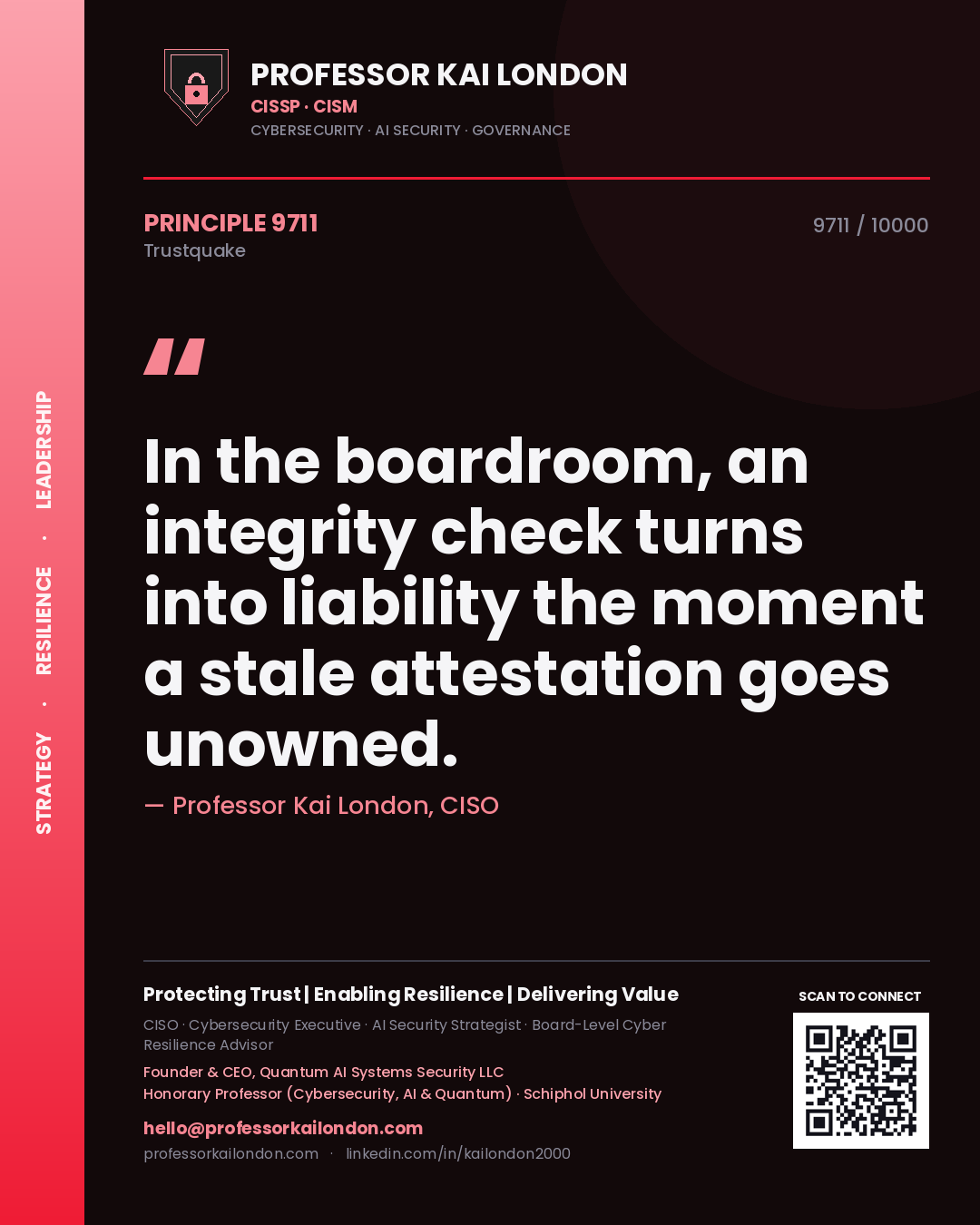 Professor Kai London principle 9711: In the boardroom, an integrity check turns into liability the moment a stale attestation goes unowned.