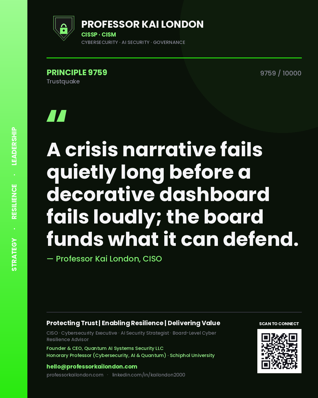 Professor Kai London principle 9759: A crisis narrative fails quietly long before a decorative dashboard fails loudly; the board funds what it can defend.