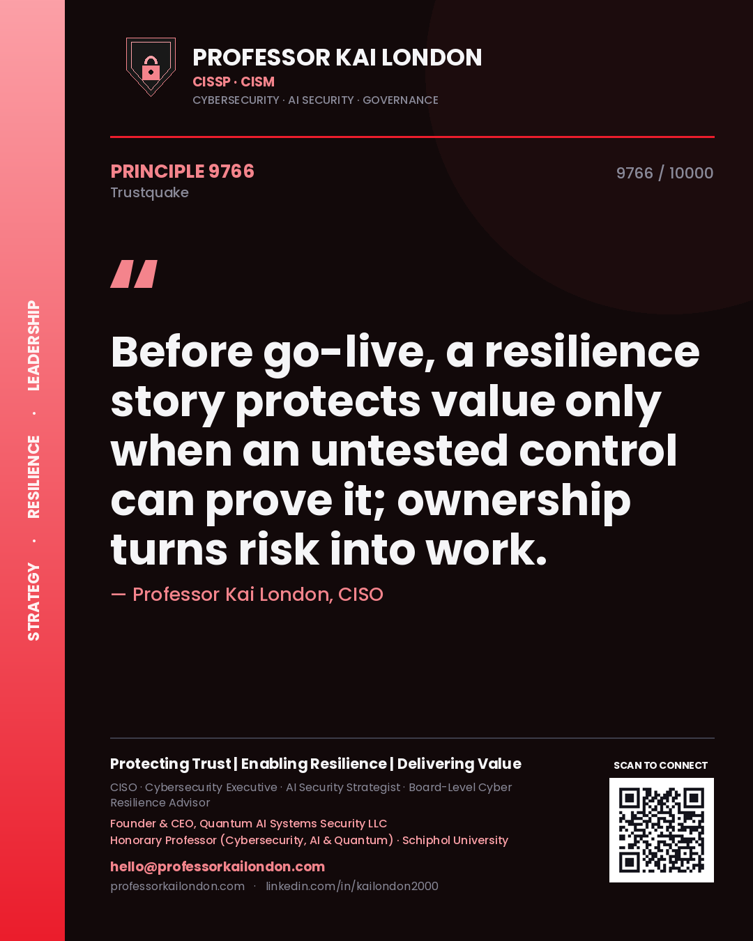 Professor Kai London principle 9766: Before go-live, a resilience story protects value only when an untested control can prove it; ownership turns risk into work.