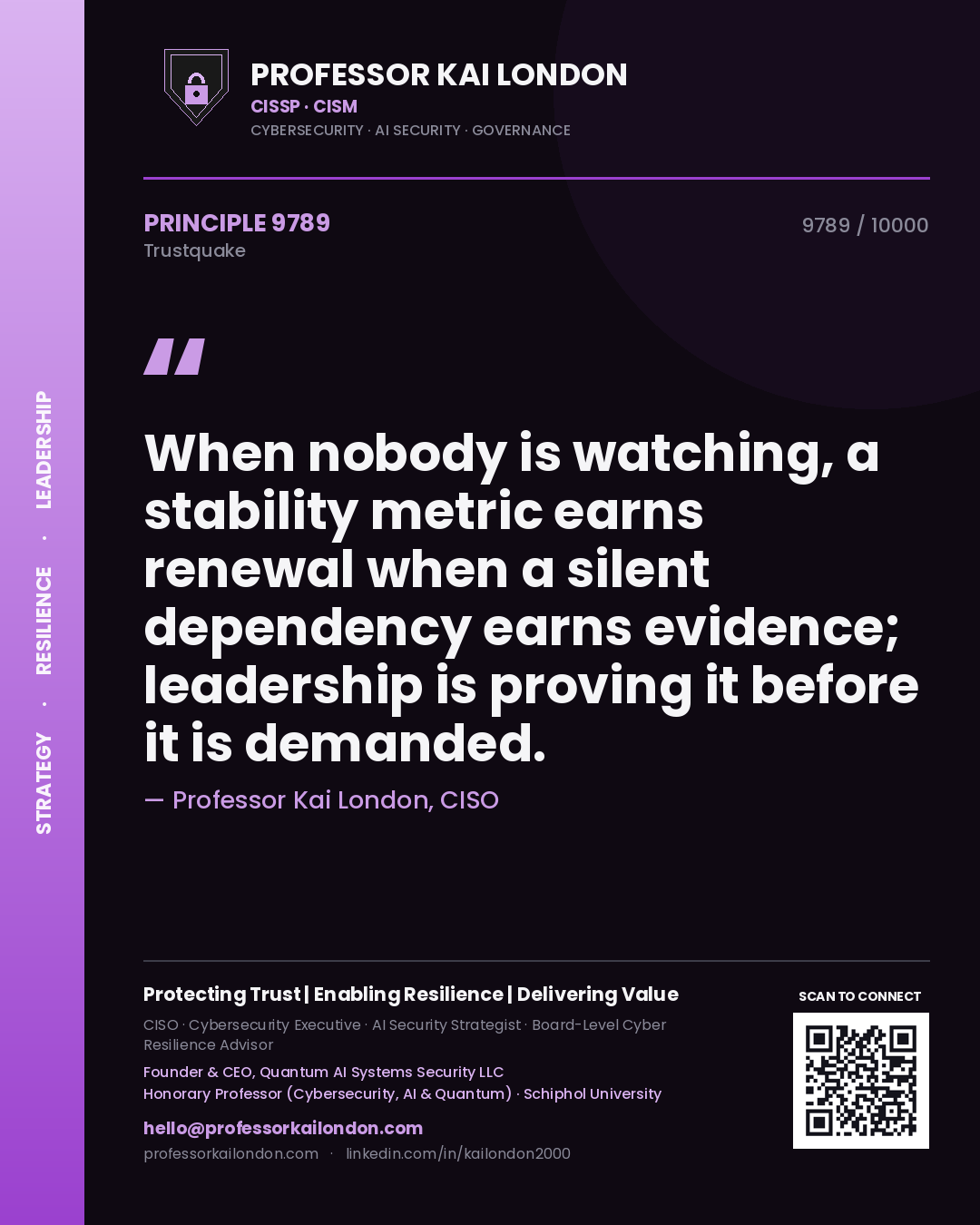 Professor Kai London principle 9789: When nobody is watching, a stability metric earns renewal when a silent dependency earns evidence; leadership is proving it before it is demanded.