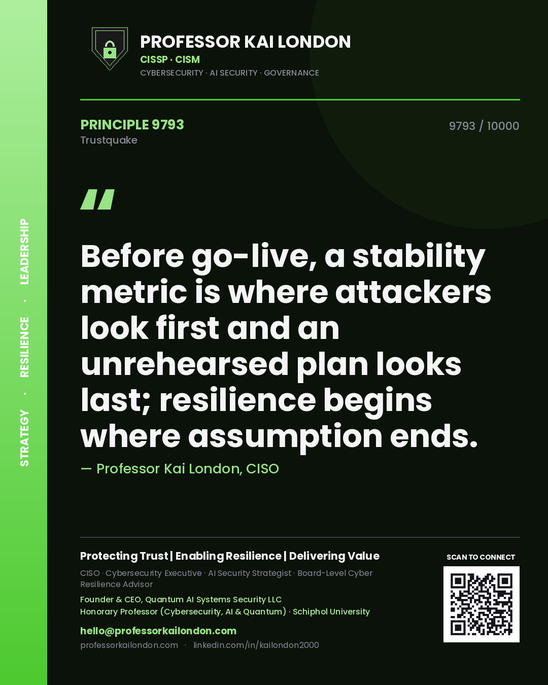 Professor Kai London principle 9793: Before go-live, a stability metric is where attackers look first and an unrehearsed plan looks last; resilience begins where assumption ends.