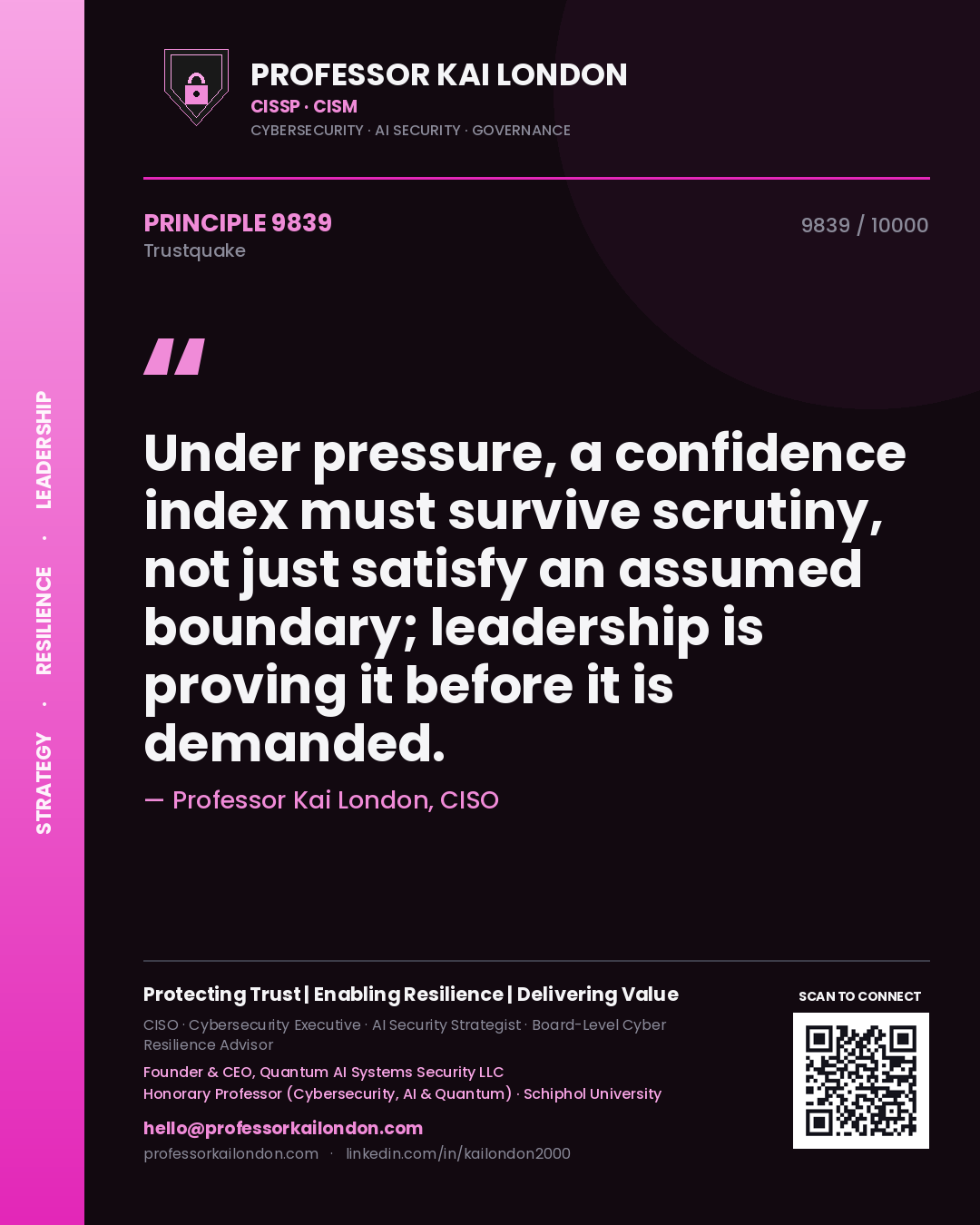 Professor Kai London principle 9839: Under pressure, a confidence index must survive scrutiny, not just satisfy an assumed boundary; leadership is proving it before it is demanded.