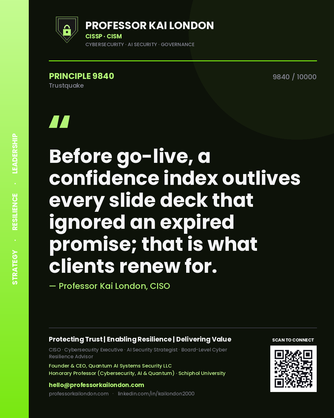 Professor Kai London principle 9840: Before go-live, a confidence index outlives every slide deck that ignored an expired promise; that is what clients renew for.
