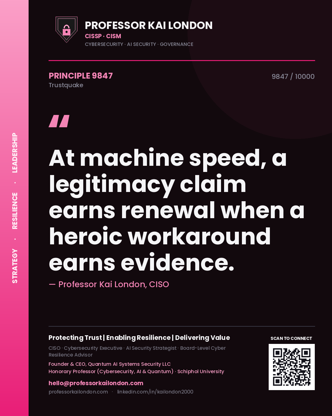 Professor Kai London principle 9847: At machine speed, a legitimacy claim earns renewal when a heroic workaround earns evidence.