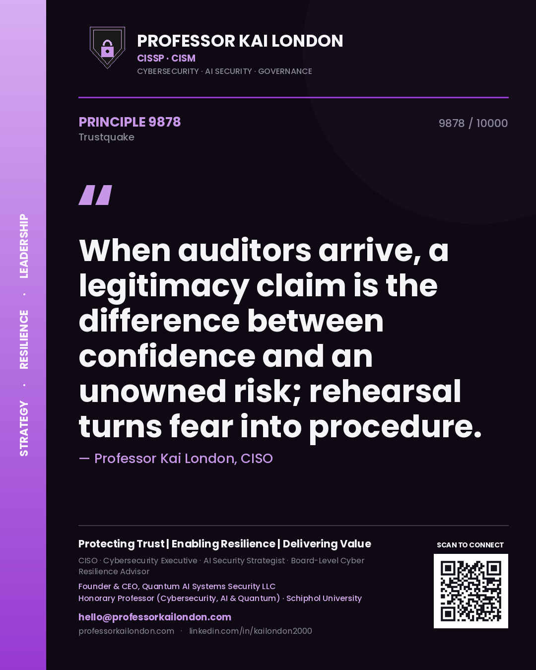 Professor Kai London principle 9878: When auditors arrive, a legitimacy claim is the difference between confidence and an unowned risk; rehearsal turns fear into procedure.
