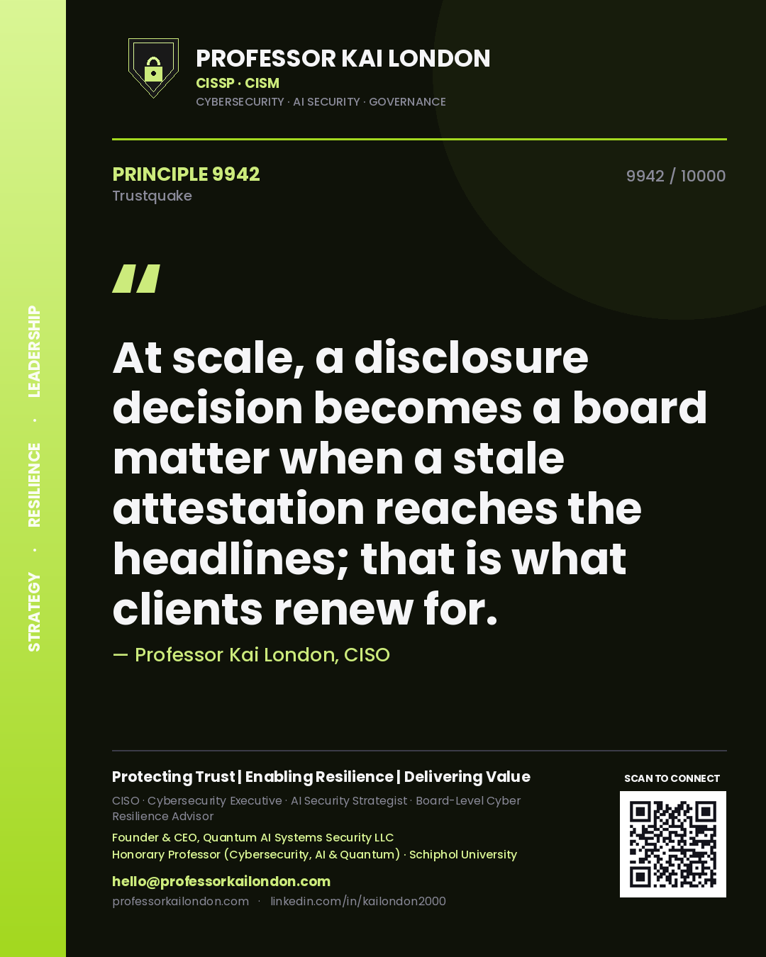 Professor Kai London principle 9942: At scale, a disclosure decision becomes a board matter when a stale attestation reaches the headlines; that is what clients renew for.