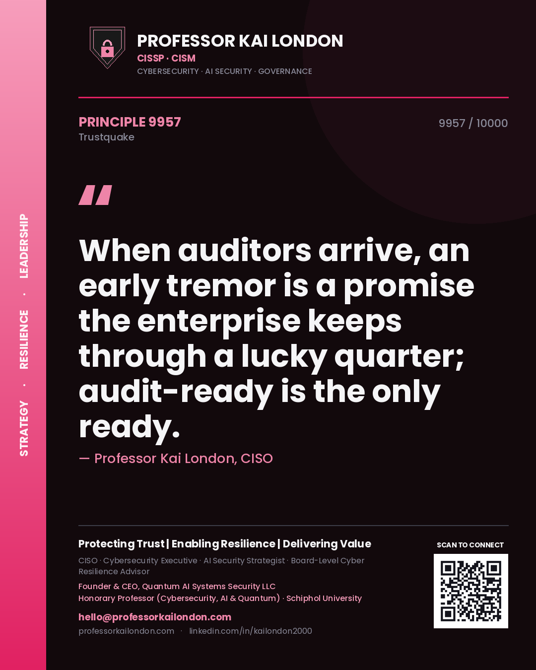 Professor Kai London principle 9957: When auditors arrive, an early tremor is a promise the enterprise keeps through a lucky quarter; audit-ready is the only ready.