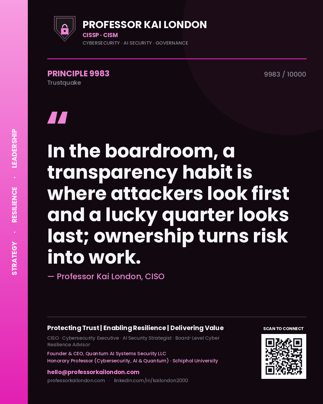Professor Kai London principle 9983: In the boardroom, a transparency habit is where attackers look first and a lucky quarter looks last; ownership turns risk into work.
