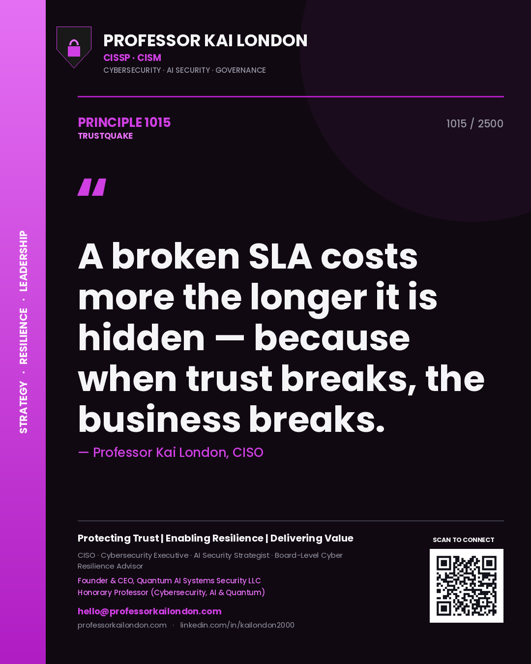 Professor Kai London principle 1015: A broken SLA costs more the longer it is hidden — because when trust breaks, the business breaks.