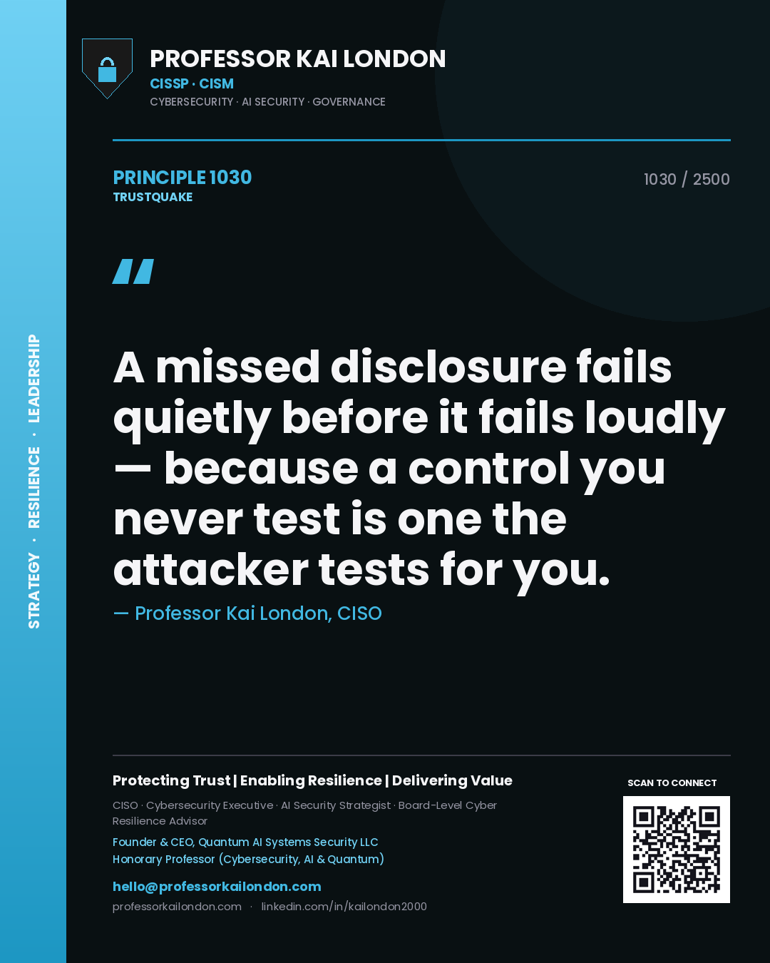 Professor Kai London principle 1030: A missed disclosure fails quietly before it fails loudly — because a control you never test is one the attacker tests for you.