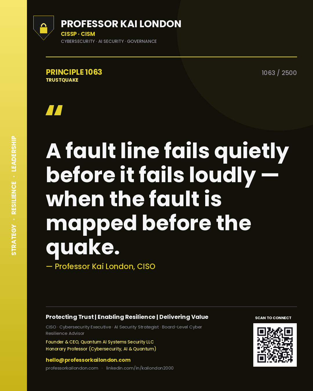 Professor Kai London principle 1063: A fault line fails quietly before it fails loudly — when the fault is mapped before the quake.